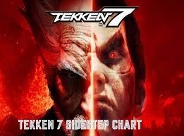 Tekken 7 Sidestep Chart Finally Revealed – Full Guide : Tekken 7