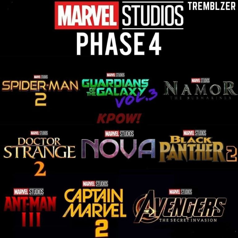 Dr. Strange To Black Panther 2, Here Are The Details Of Marvel Phase 4 Movies Lineup