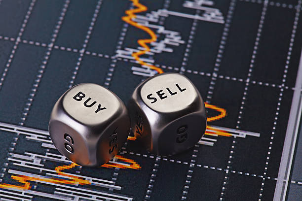 How To Buy and Sell Shares?