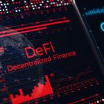 The Innovations Futures DEX Brings to DeFi and Crypto
